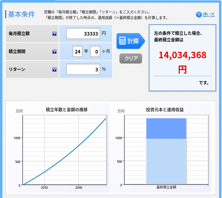 あんずが24年積立投資をして3%で運用