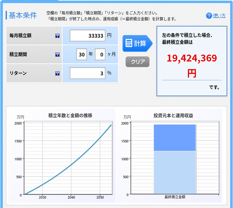 もものすけが30年積立投資をして3%で運用